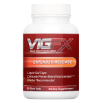 VigFX Review – Does Really Work Penis Growth Solutions