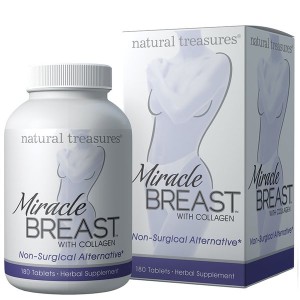 Miracle Breast Review – Does This Natural Product Work Effectively?