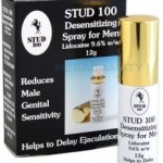 Stud 100 Review – Does This Sexual Desensitizer Spray Really Works?