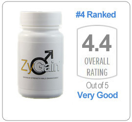 ZyGain pills Review – Benefits, Claims, Side Effects, Cost, Ingredients and Customer Review