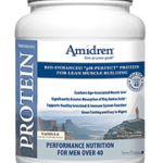 Amidren pill review