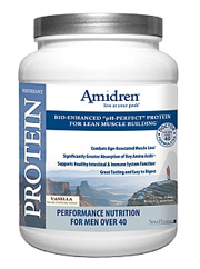 Amidren pill review